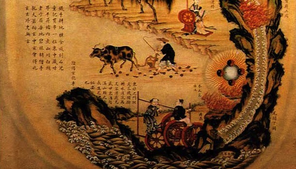 Protected: July – Weeks 1 & 2